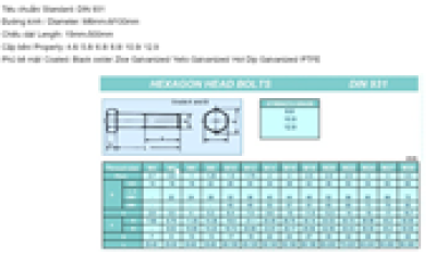 Bulong đầu lục giác DIN 931