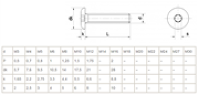 Bulong lục giác chìm đầu mo DIN 7380